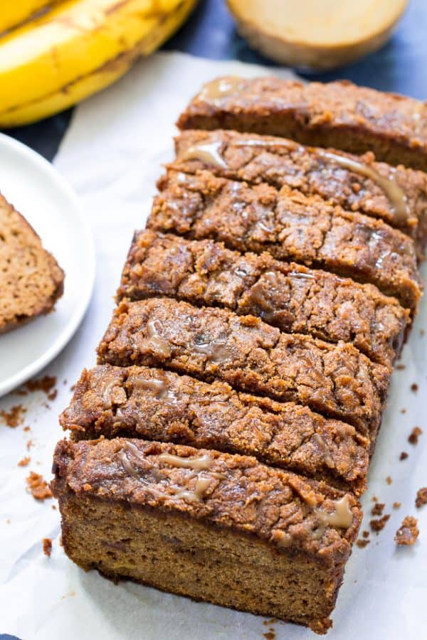 Caramel Coffee Cake Paleo Banana Bread Nut Free The Paleo Running Momma